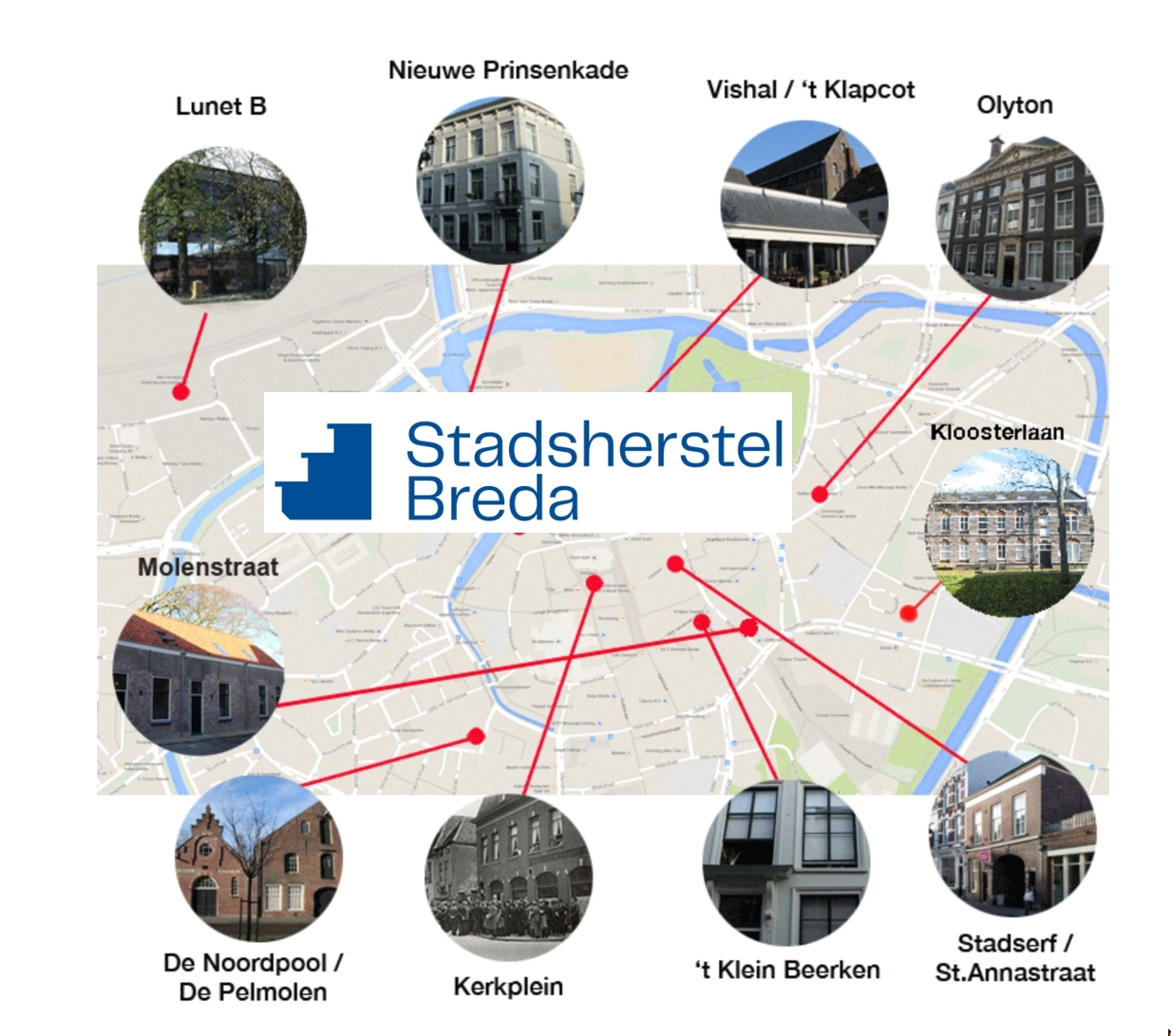 Presentatie - Stadsherstel Breda: verleden behouden, toekomst bouwen.